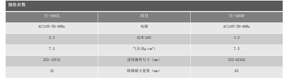 BGA植球机BU-560产品规格参数